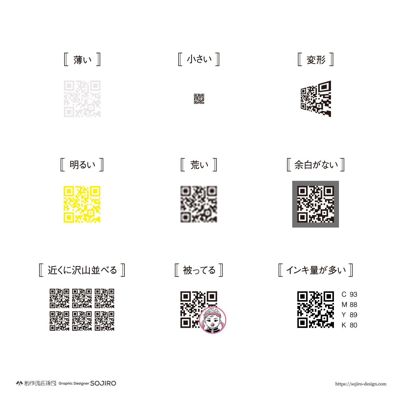 QRコードで気をつけてほしい9選 - Sojiro-Works